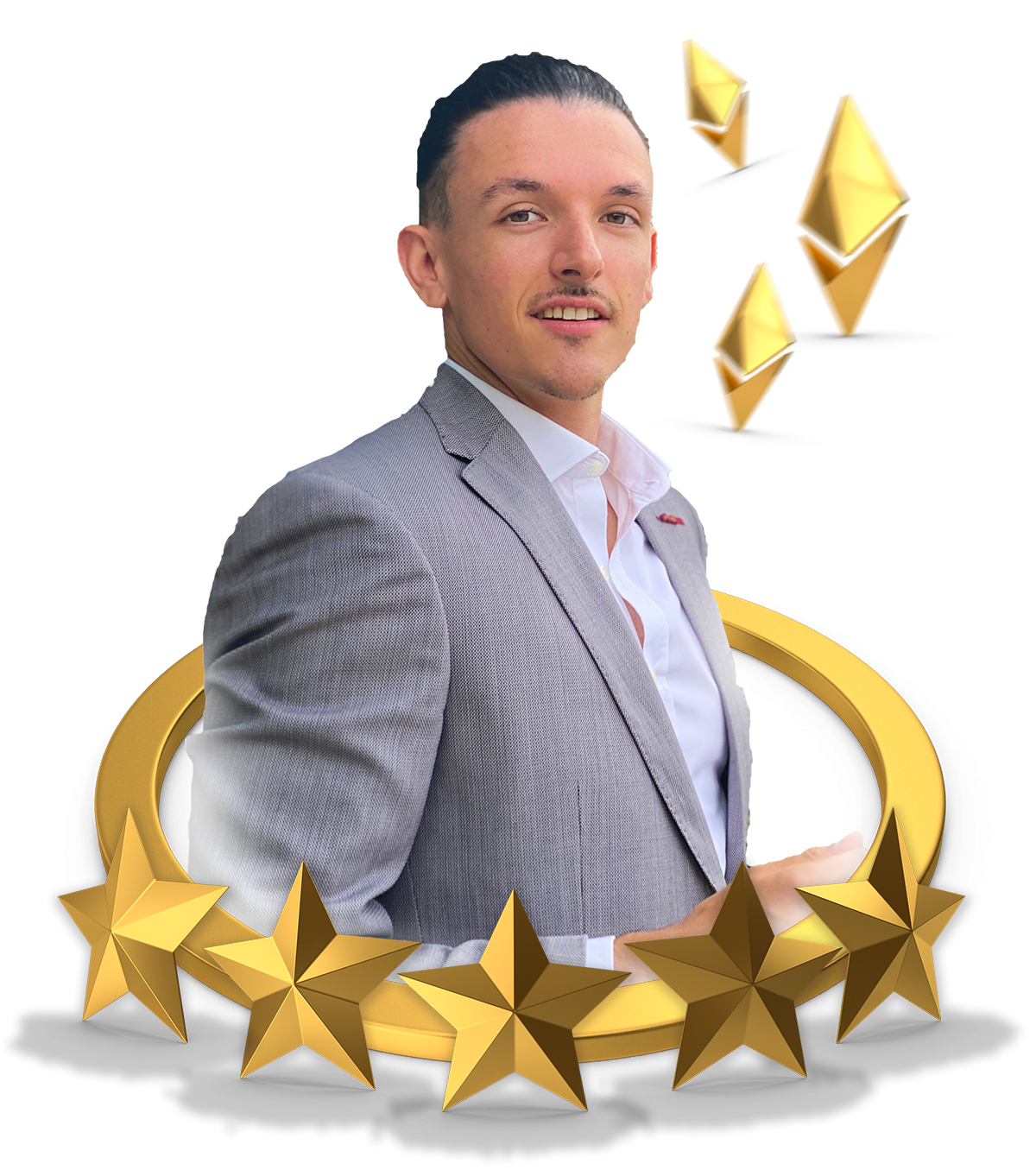 Visuel coaching